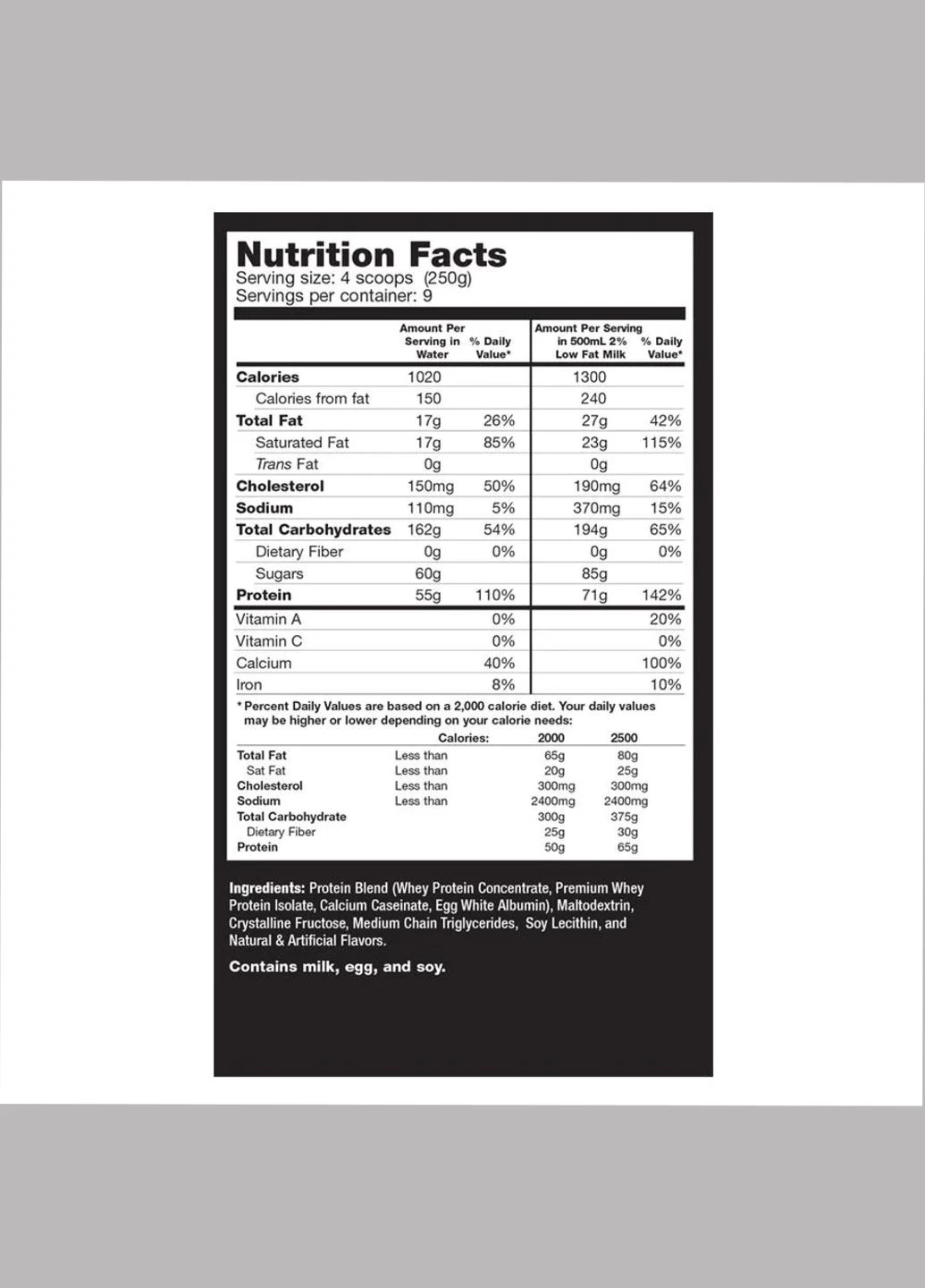 Muscle Juice 2544 - 2250g Strawberry Ultimate Nutrition (387883723)