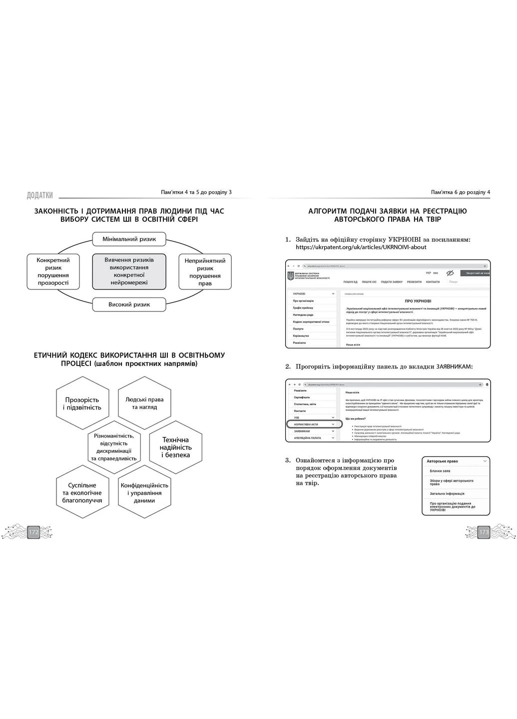 Искусственный интеллект — ассистент современного учителя No Brand (387829031)