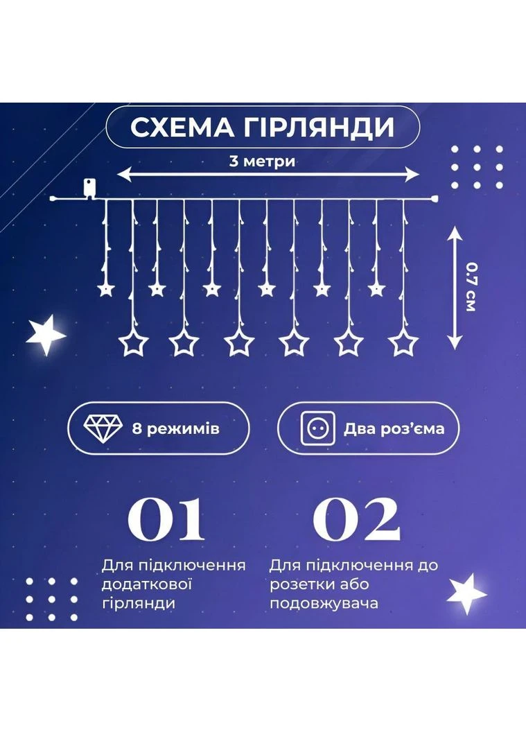 Гірлянда штора 3х0,7 м Зірки на 108 LED лампочок світлодіодна 6 великих та 6 маленьких зірок 9В 8 режимів Білий 1733055W Garlando (402004658)
