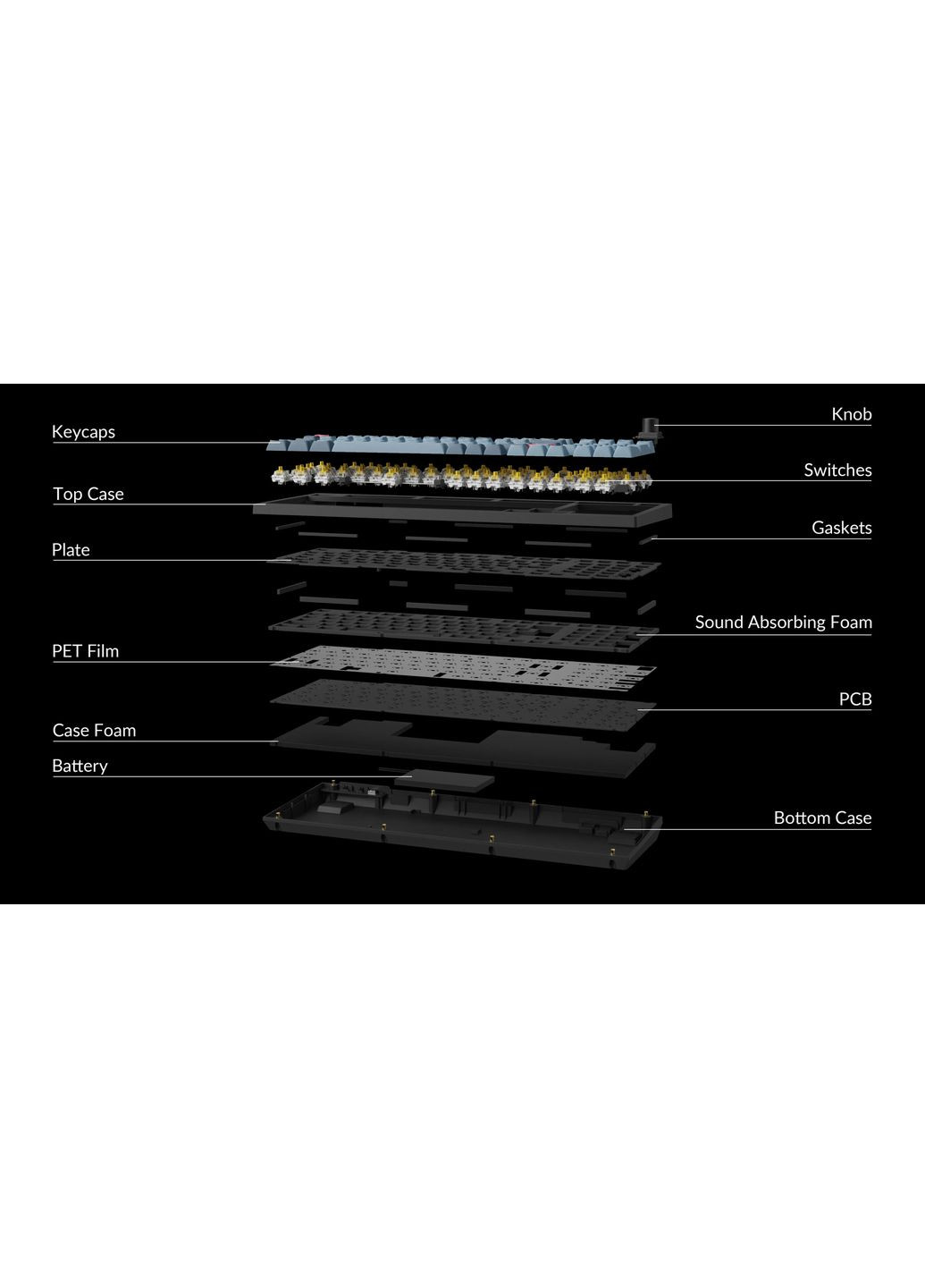 Клавіатура механічна V5 Max 100Key, Gateron Jupiter Banana, Knob, WL/BT/USB-A, Hot-Swap, QMK, EN/UKR, RGB, чорний Keychron (367854295)