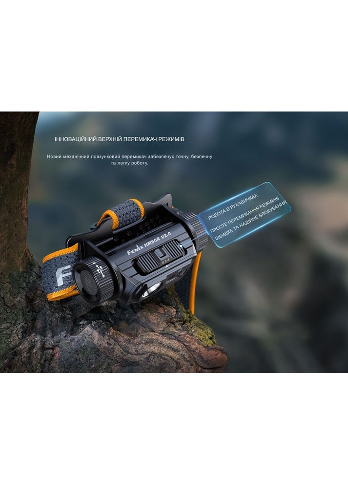 Фонарь налобный HM60R 2.0 Fenix (370673084)