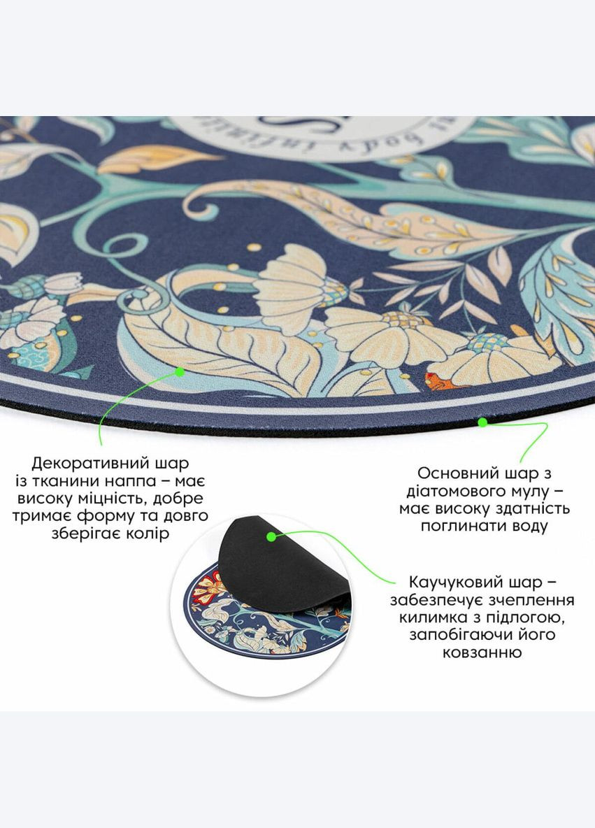 Влагопоглощающий коврик 38*58CM*3MM (D) SW-00002559 Sticker Wall (322057097)