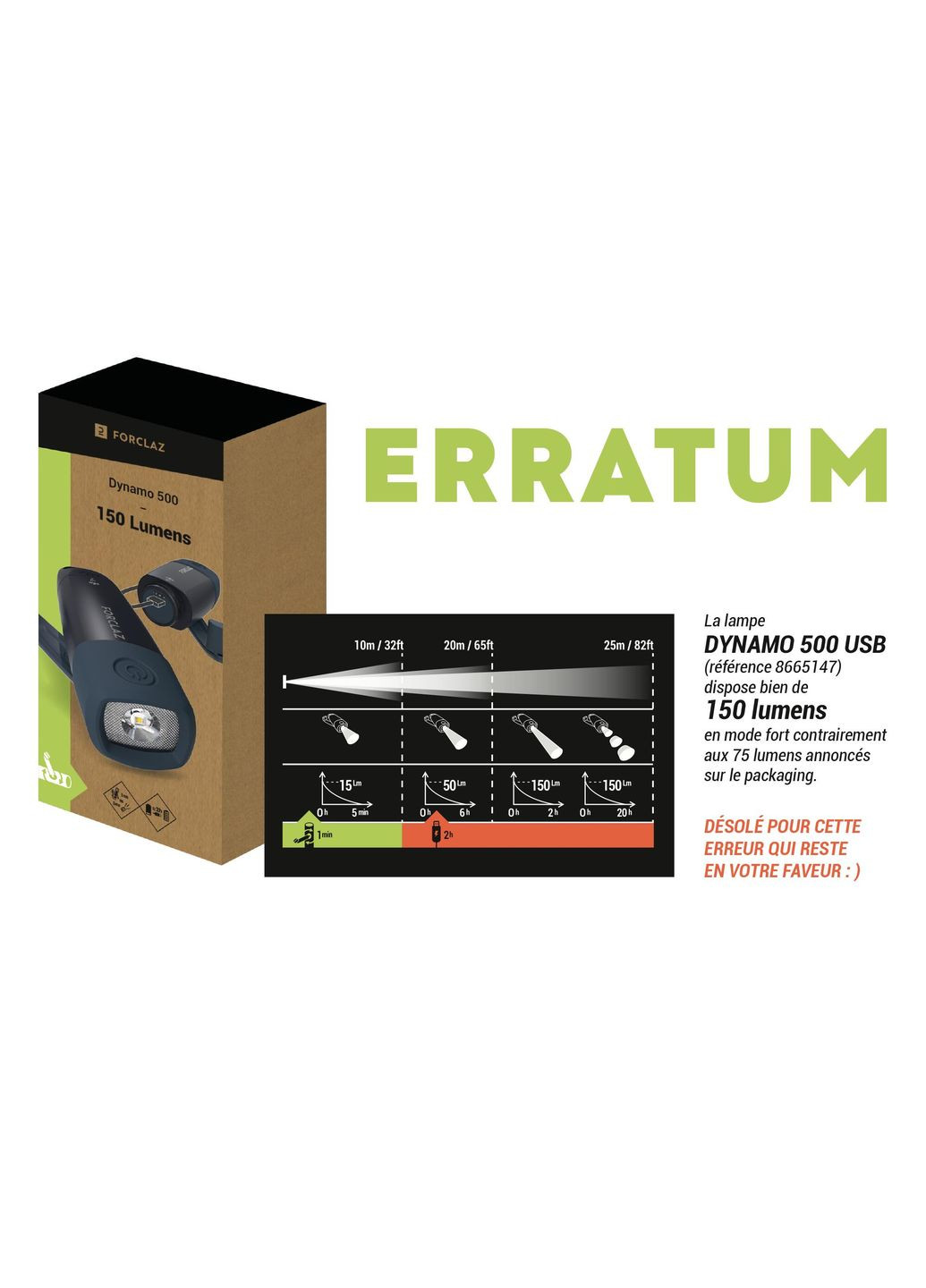 Ручной Фонарь для Кемпинга/Походов 150 Люмен 3 Режима Синий USB и Динамическая Зарядка (Вручную зарядка) FORCLAZ (336550409)