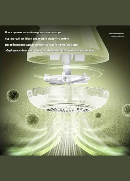 Бездротова електрична машинка для видалення катишків з одягу USB UY-433 фіолетовий Lint Remover (322196169)