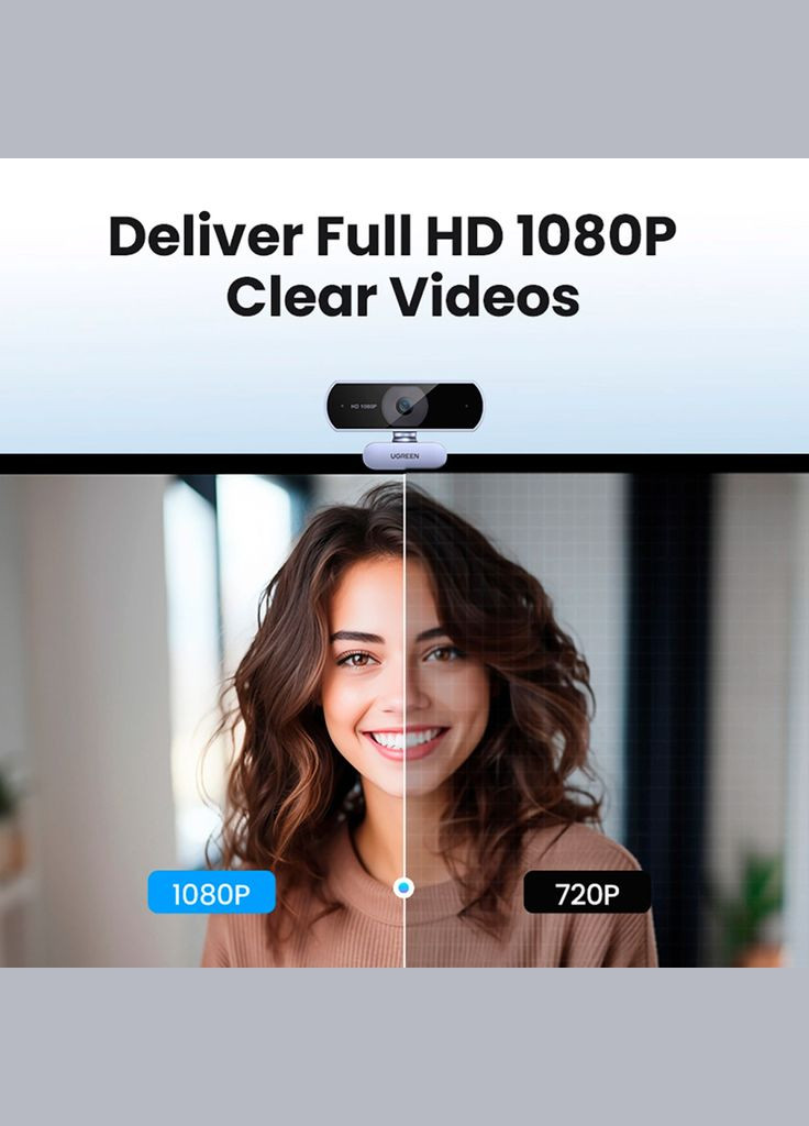 Веб-камера CM678 HD USB-A (15728) Ugreen (329724457)