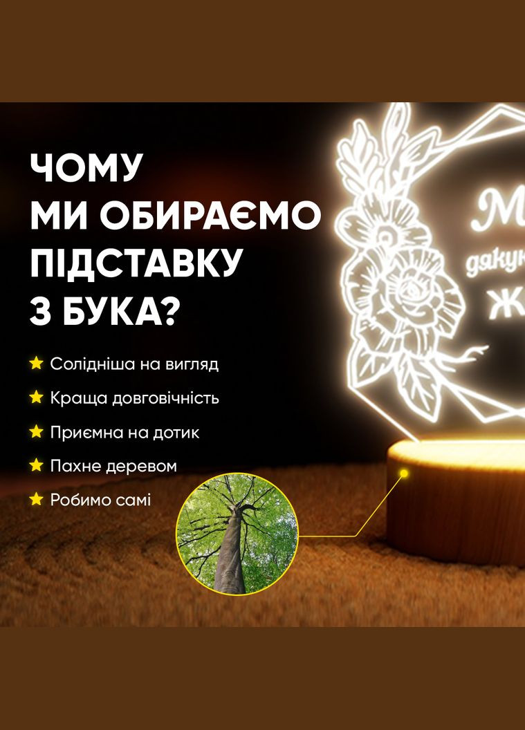 Світильник-нічник від USB "Матусю, дякую за подароване життя" Lampic (308250601)