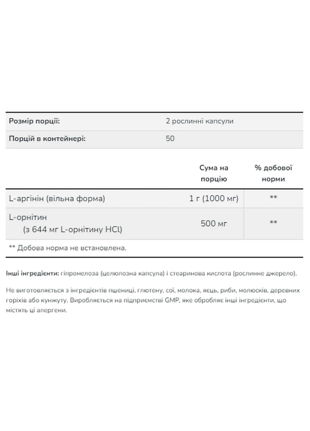 Аминокислота Arginine/Ornithine - 250 vcaps Now Foods (296192767)