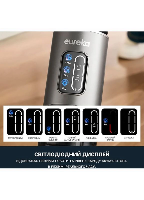Пылесос NEW430 Eureka (348058188)