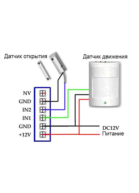 GSM домофон інтерком антивандальний з елементами сигналізації GSM-HELP (100790) Nectronix (321960356)