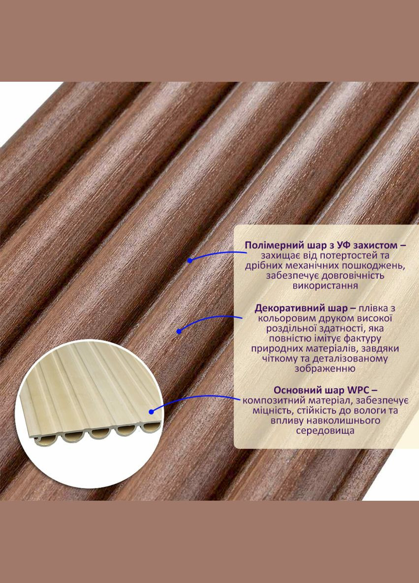 Рейка декоративна WPC кругла стінова каштан 3000х152х15мм SW-00001872 No Brand (328578894)