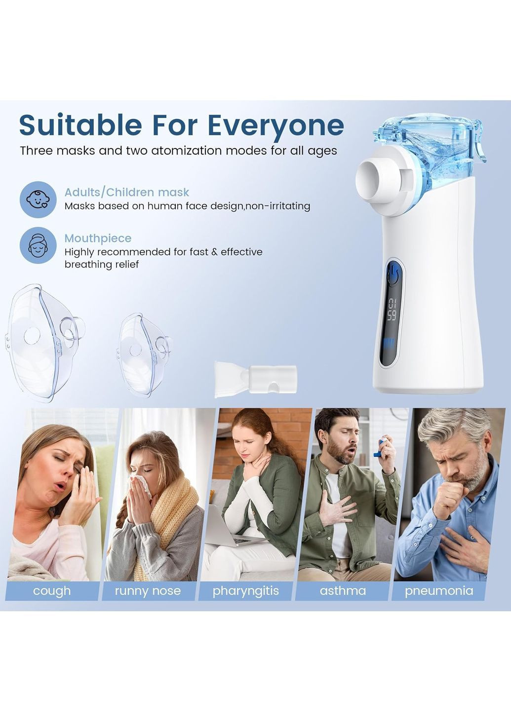 Інгалятор ультразвуковий акумуляторний 4.3х6.1х12.1 см білий Amazon (362045842)