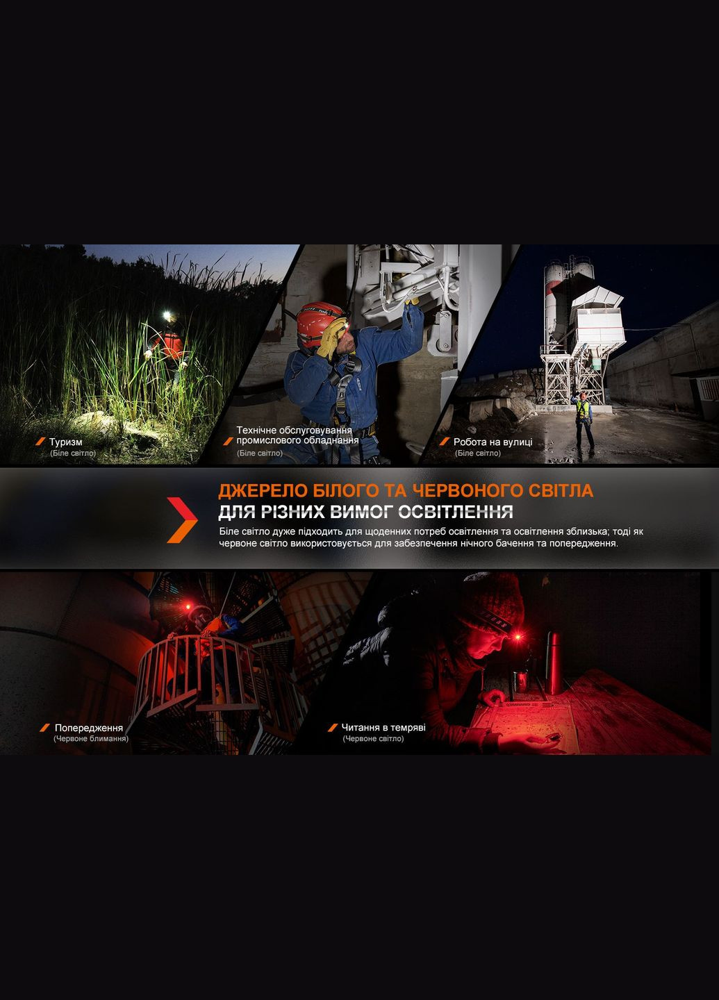 Мультилихтарь HM61R V2.0 Fenix (353502199)