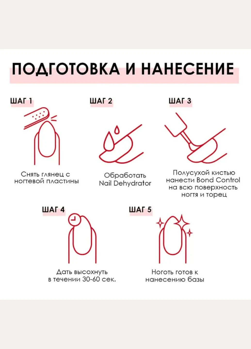 Bond Control 15 мл / ПНБ бескислотный праймер (ультрабонд) 15 мл PNB (351582018)