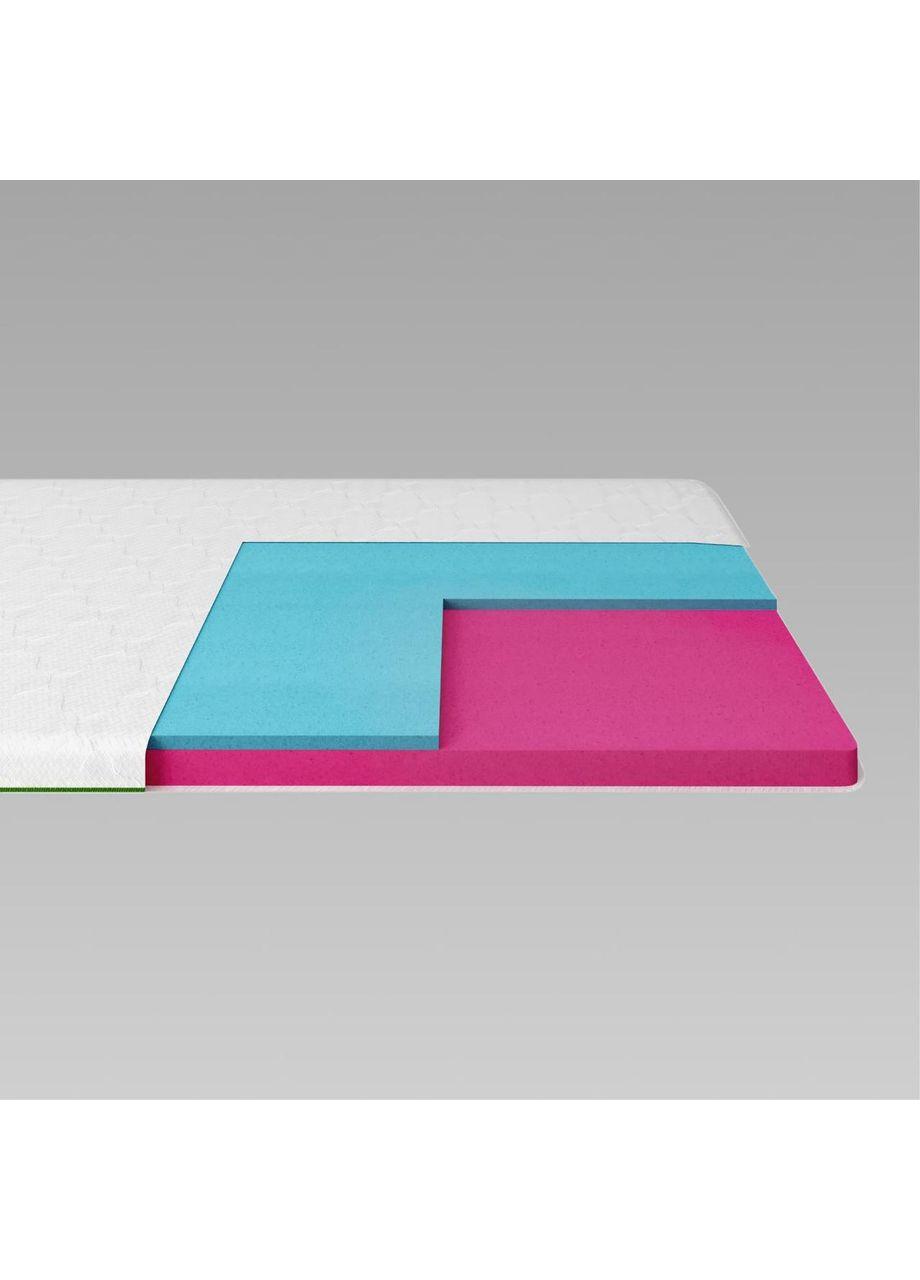 Топер ТМ Koala Somni 90х190 см (ISM-051232) iSmart (369401350)