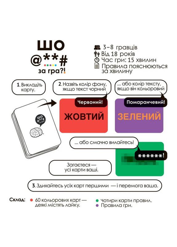 Настільна гра Шо @**# За Гра (F**k: The Game) (укр) ( ) Varvar VP001 (370762489)