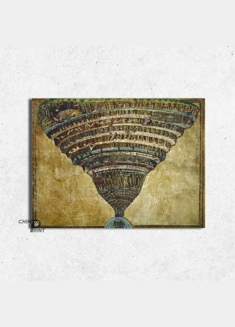 Печать на холсте Бездна Ада Сандро Боттичелли 40x60 No Brand (346496538)