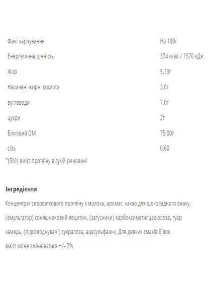 Протеїн WPC80 900 г Солений Карамель Порошок Сироватки Bodyperson Labs (393465212)