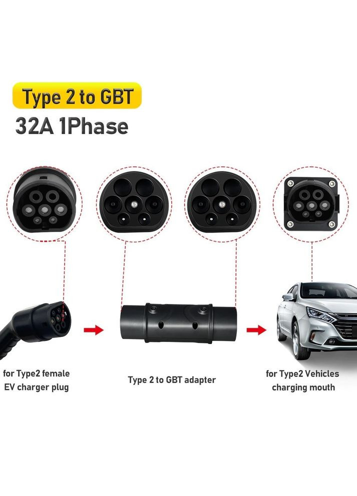 Адаптер Перехідник Type 2 - Type GB-T (Mennekes IEC 62196-2 - Type GB-T) Black (343050570) Bluefield (349844351)