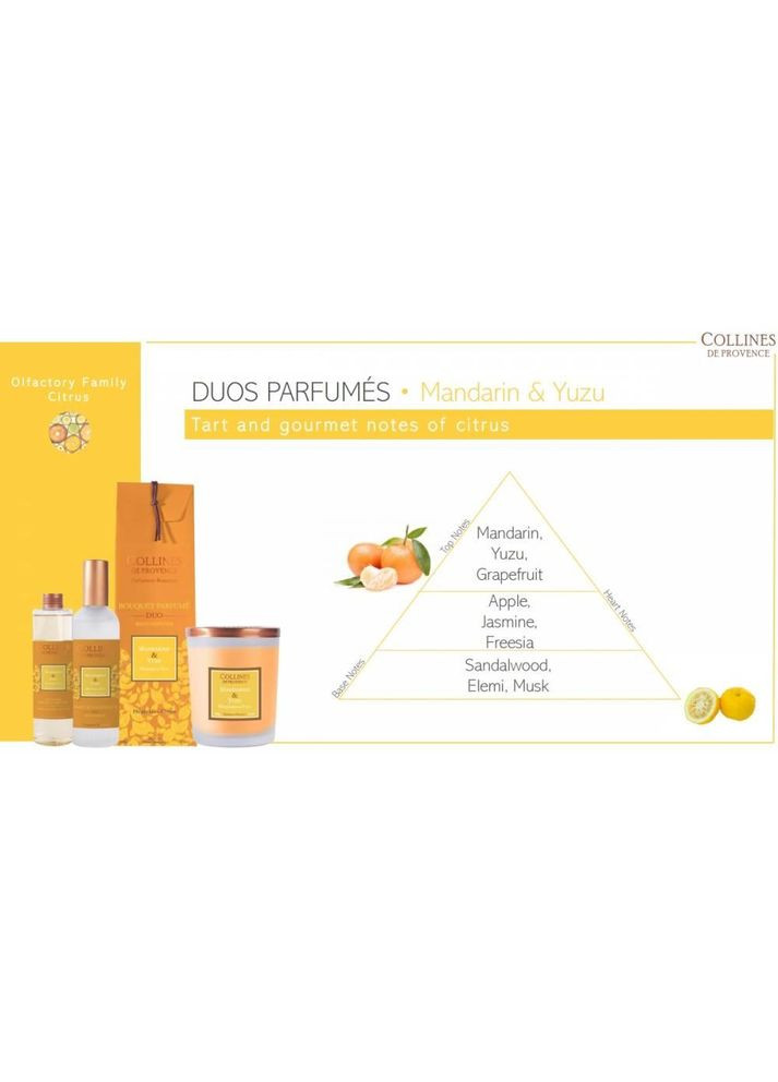 Ароматический диффузор Mandarin & Yuzu (Мандарин и Юдзу) Аромадифузор, 100 мл Collines de Provence (323654277)