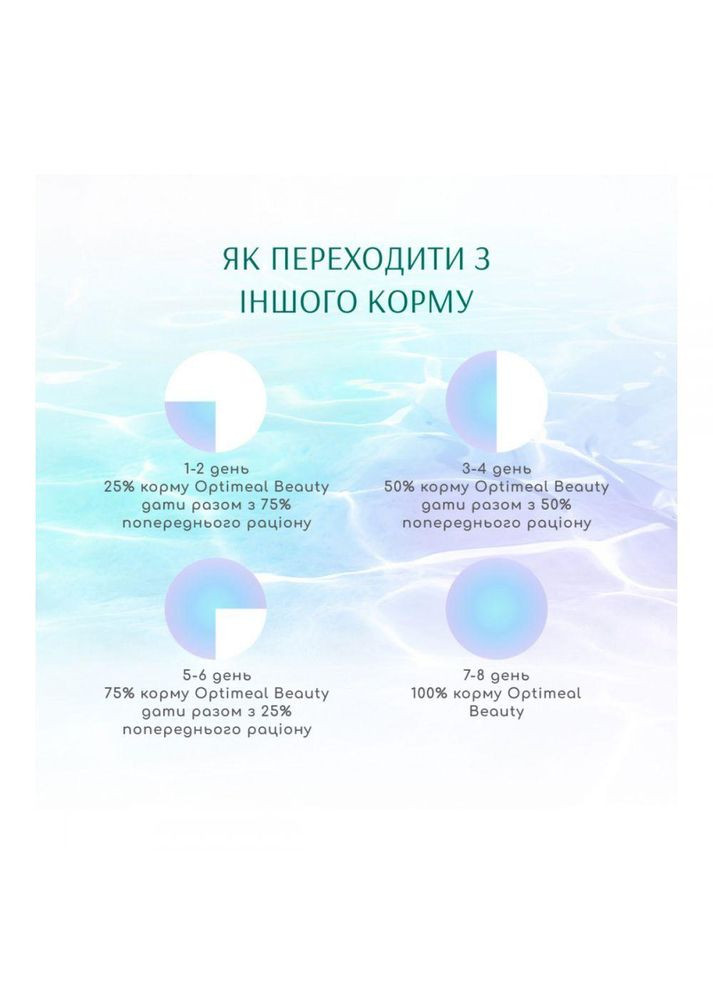 Beauty Fitness. Вага та суглоби. Беззерновий корм із морепродуктами для собак усіх порід, 1.5 кг Optimeal (278308895)