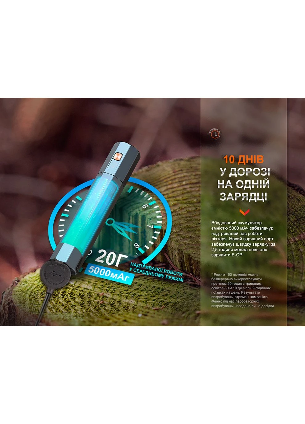 Ліхтар ручний E-CP блакитний, 1600 люмен, водонепроникний, акумулятор 5000 мАг, IP68, 222 м Fenix (394237571)