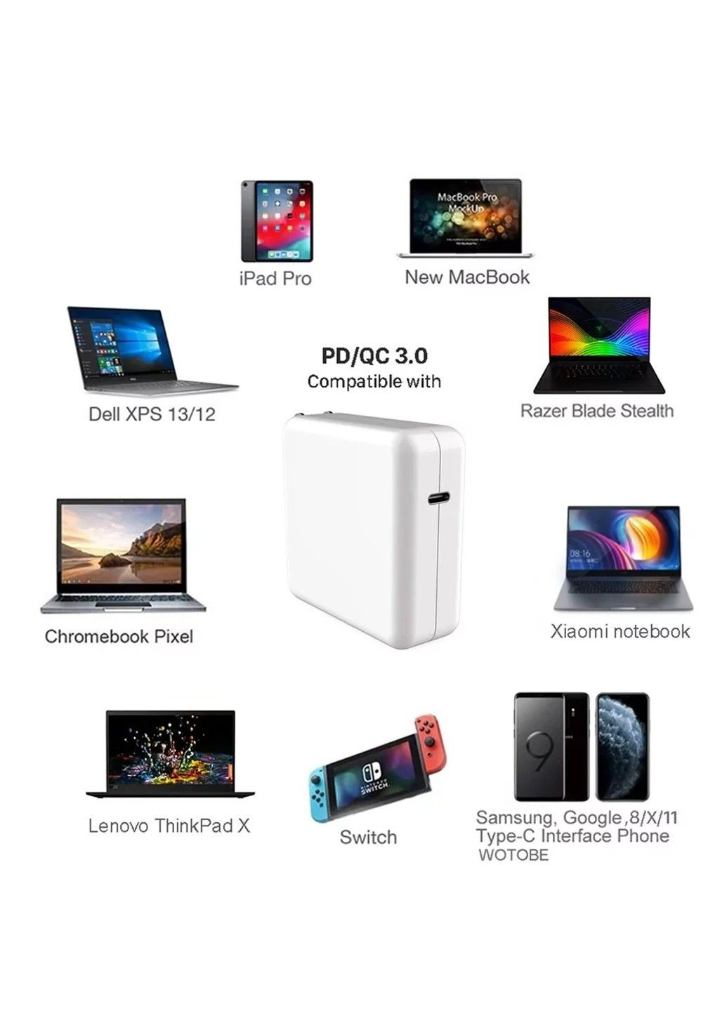 Універсальний зарядний пристрій для ноутбука USB Type-C 96W No Brand (332636962)