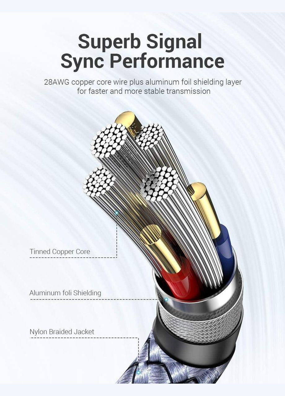 Кабель AINOPE USB A to USB A, USB 3.0 AM/AM, 5Gbps, 2м, grey Wacom (337170216)