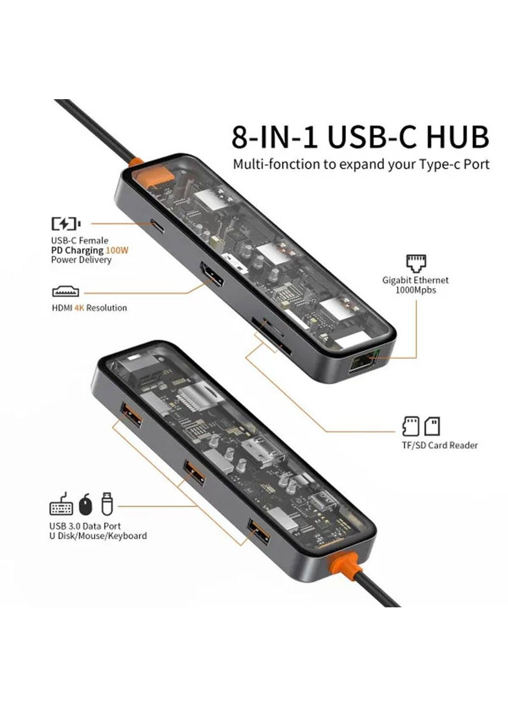 Перехідник HUB Cyber hub CB008 8 in 1 WIWU (291880951)