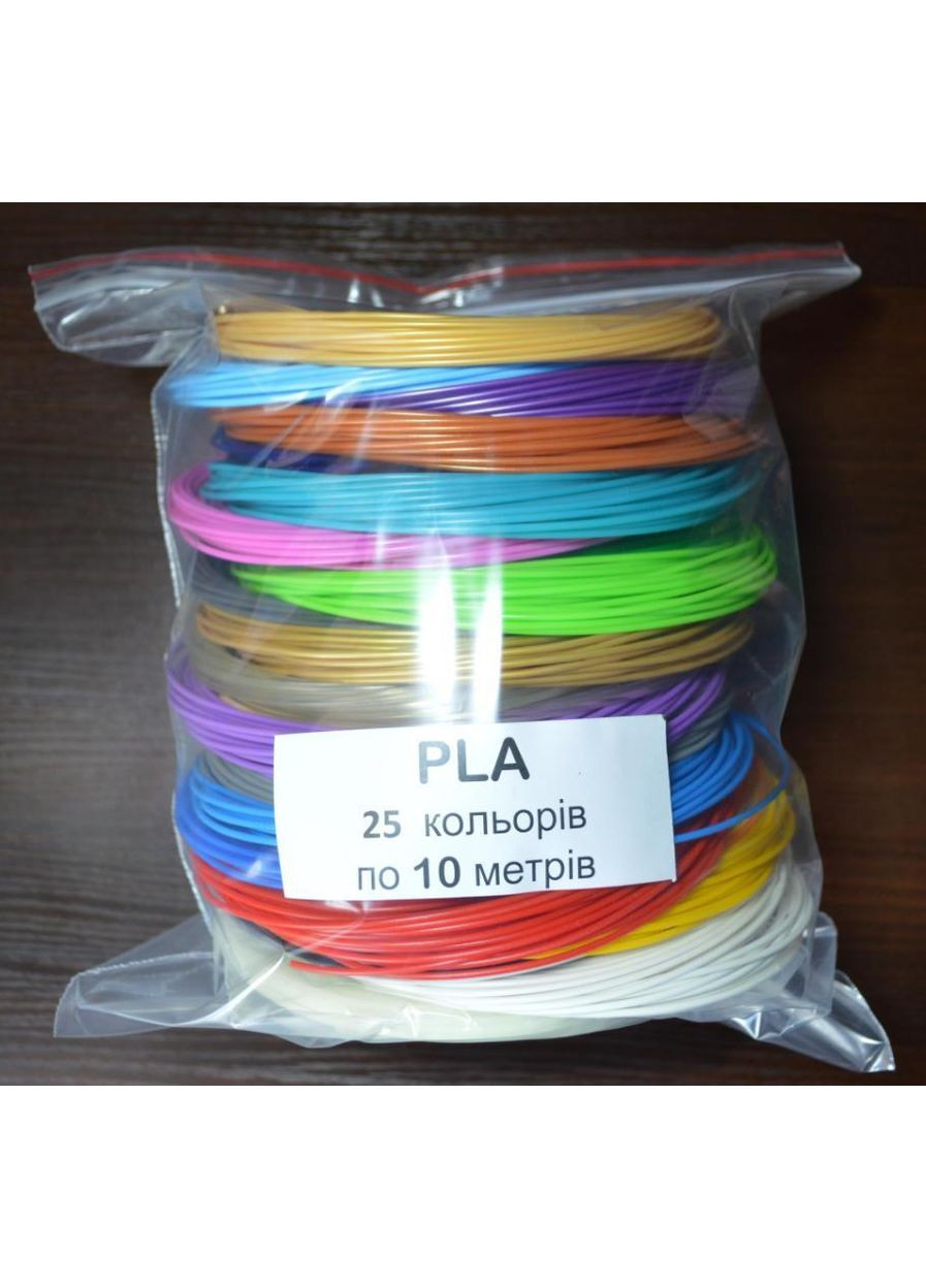 3D ручка RP100B с набором Эко-пластика 25 цветов 250 метров Бирюзовая MyRiwell (364507501)