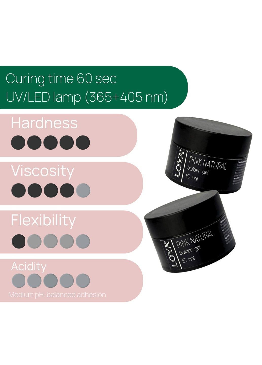 Густой камуфлирующий гель Pink Natural 15 мл TPO-free Loya (365061620)