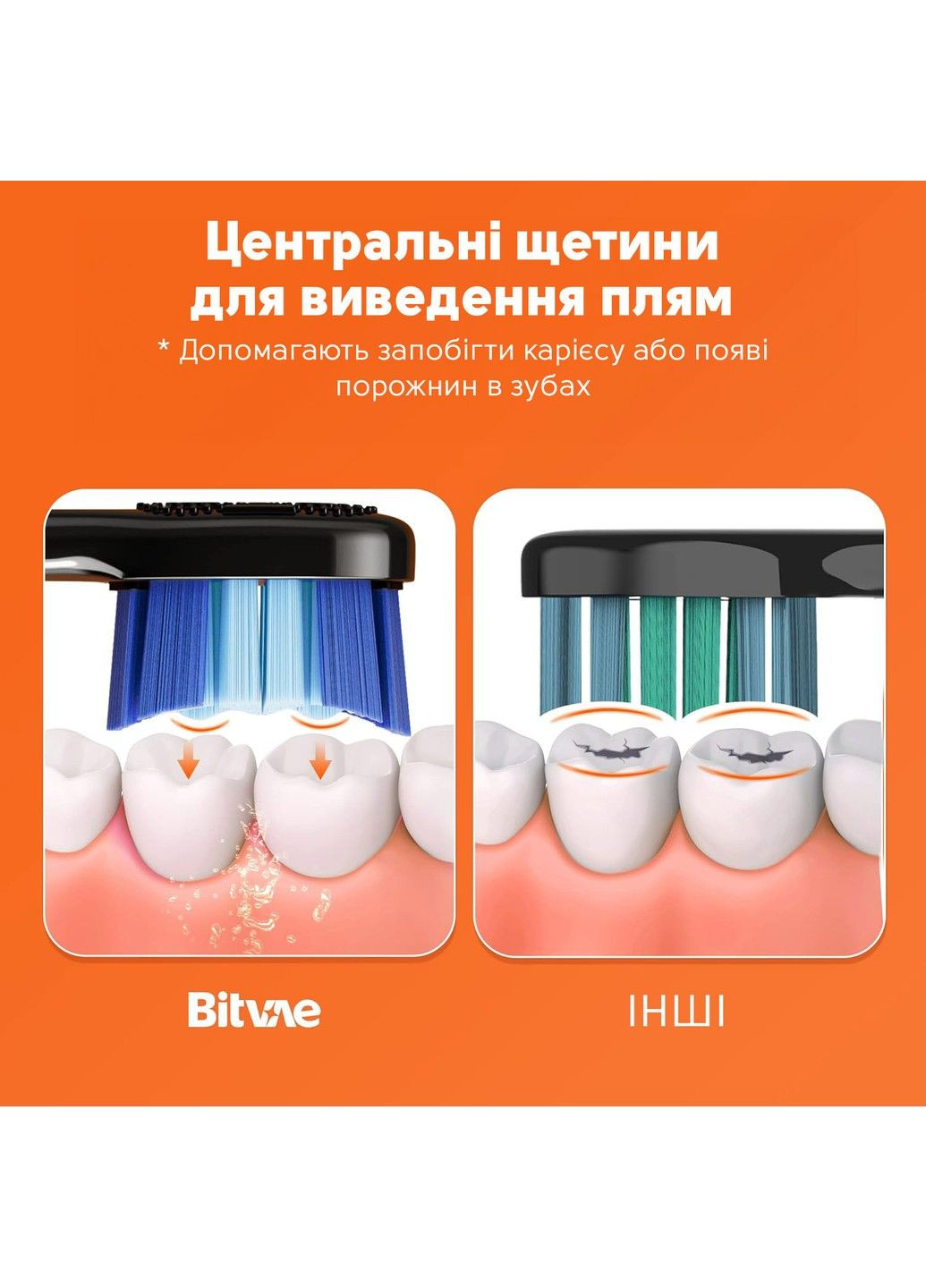 Електрична зубна щітка S3 Smart 4 насадки та футляр dark blue Bitvae (306631870)