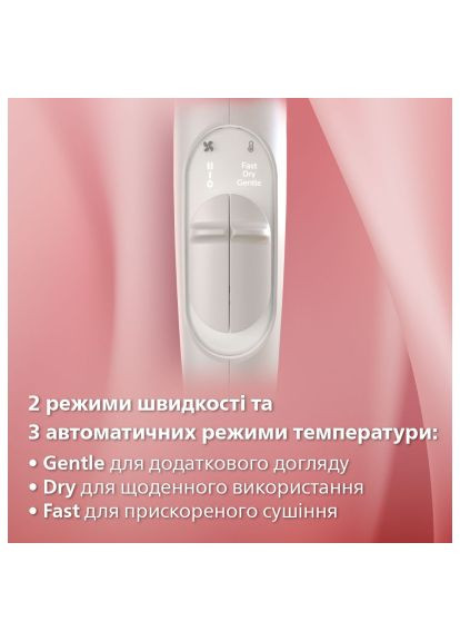 Фен Philips BHD628/00 (364661462)