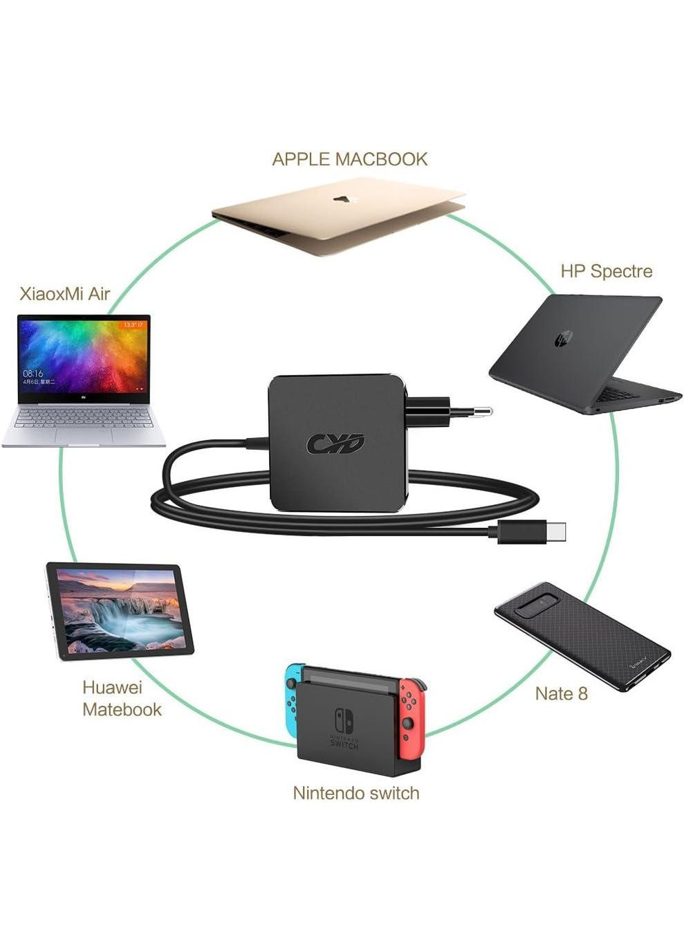 Адаптер для ноутбука CYD 65 Вт USB Type C PD No Brand (354828864)