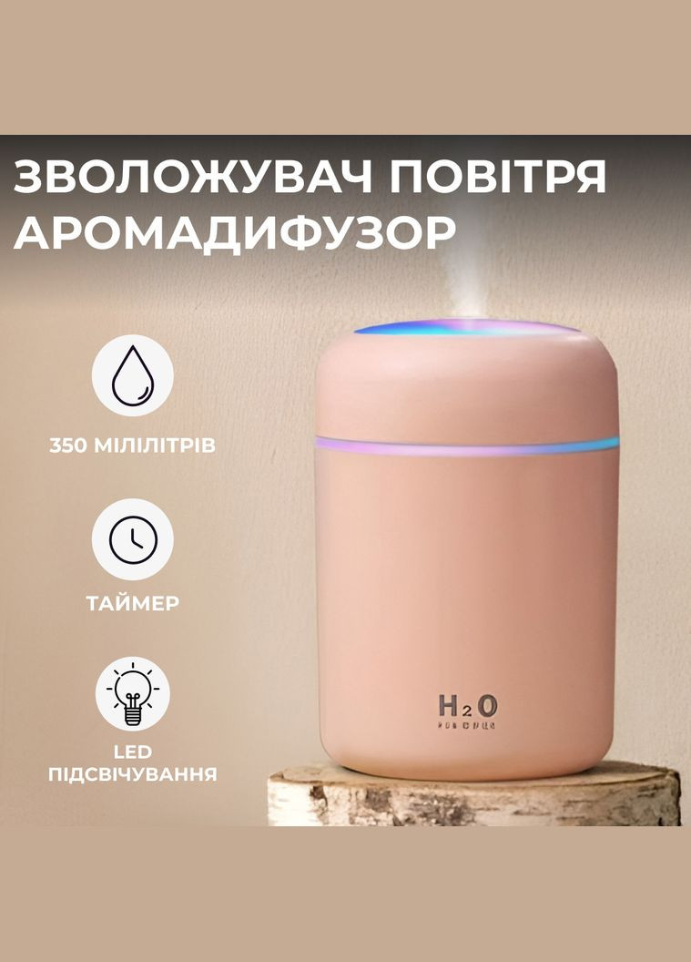 Увлажнитель воздуха H2O Humidifier USB 300ml Увлажнитель очиститель воздуха Happy Life (301198771)