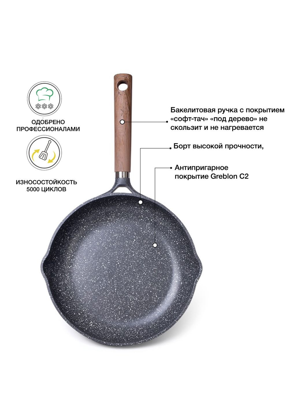 Сковорода-вок MILANO 28x9 см 14274 Fissman (316619962)