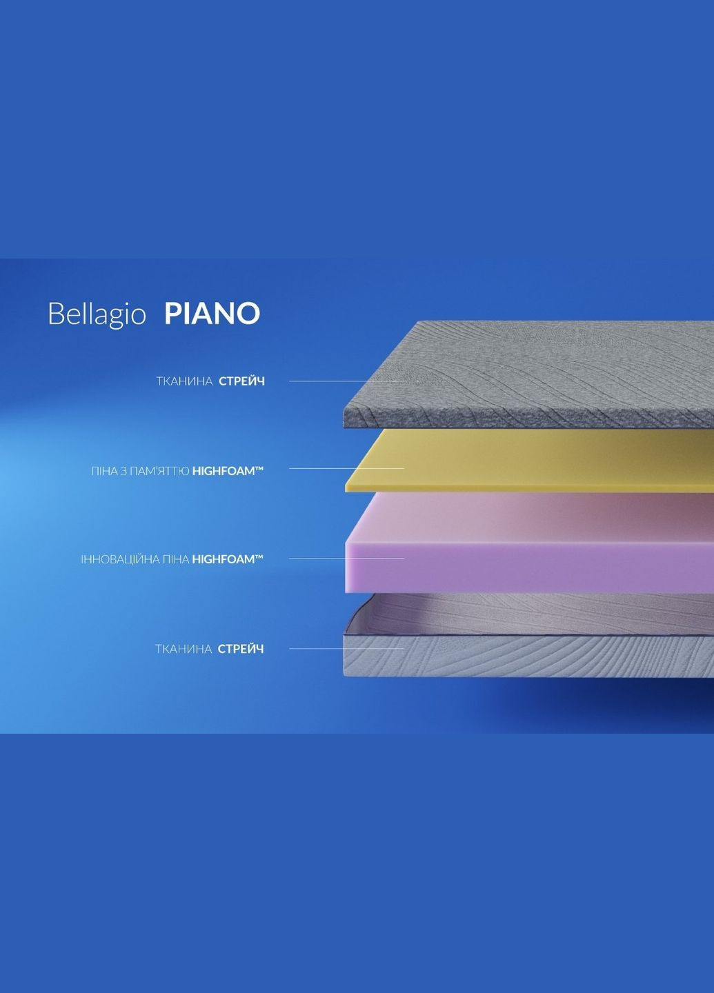 Матрас ортопедический Bellagio Piano 80x190 см. HighFoam (329296589)