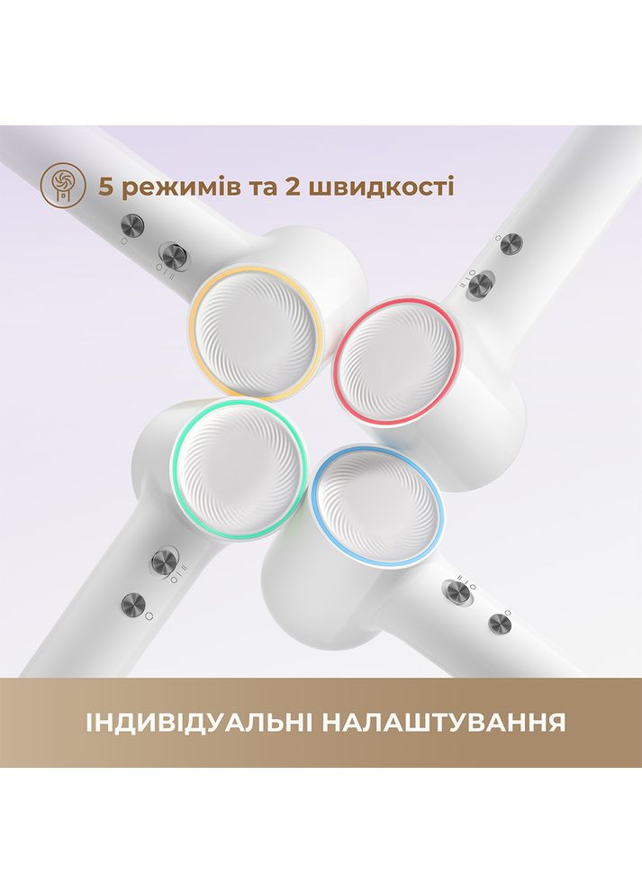 Фен Hair MINI White (AHG11AW) Dreame (358885152)