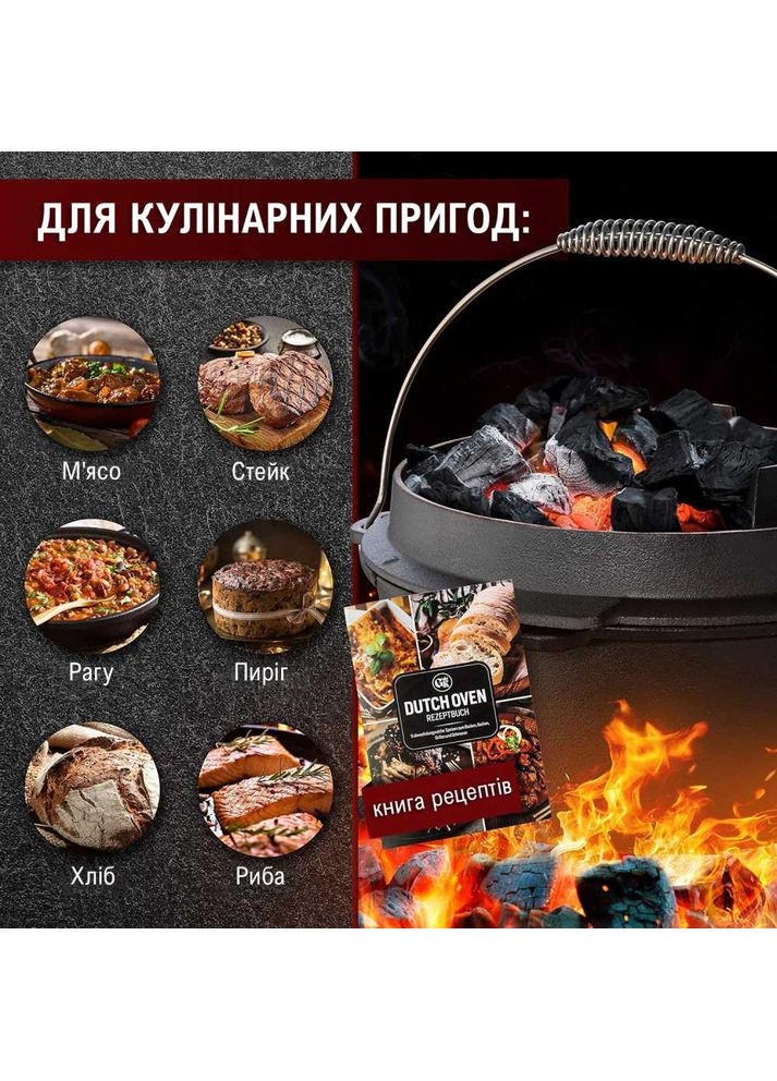 Котел+крышка-сковородка 4.5 л (589819) Gusskönig (353834998)