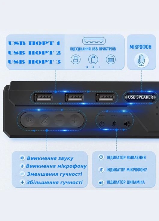Багатофункціональний настільний динамік для ПК, колонка 3 в 1 з мікрофоном і хабом, з живленням від USB, чорний, Y2106 No Brand (315719967)