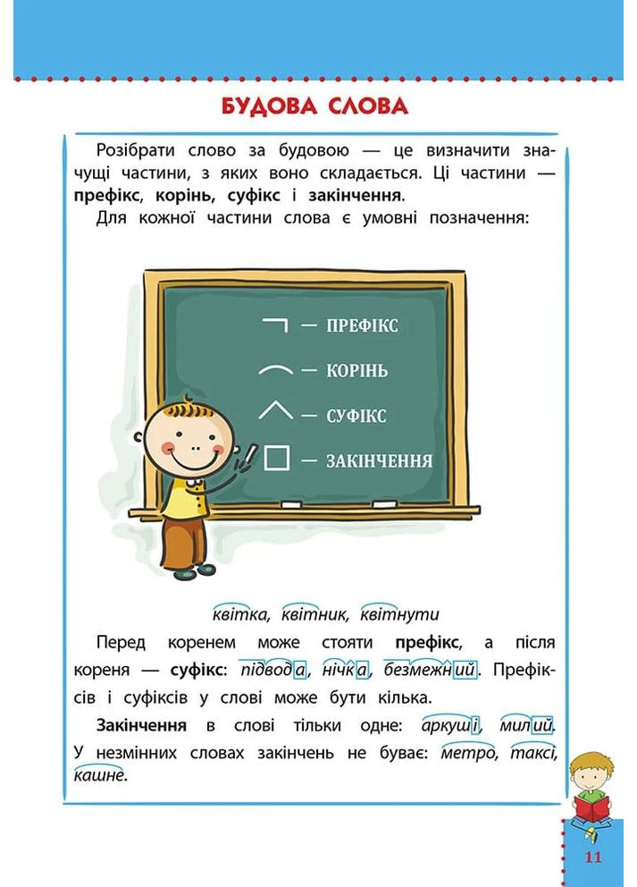 Наглядный справочник. Украинский язык. 1-4 класс АССА (370060233)