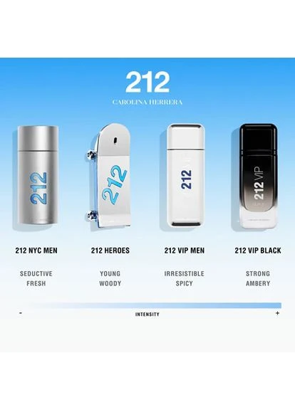 Туалетна вода 212 Men 100 ml No Brand (394230000)