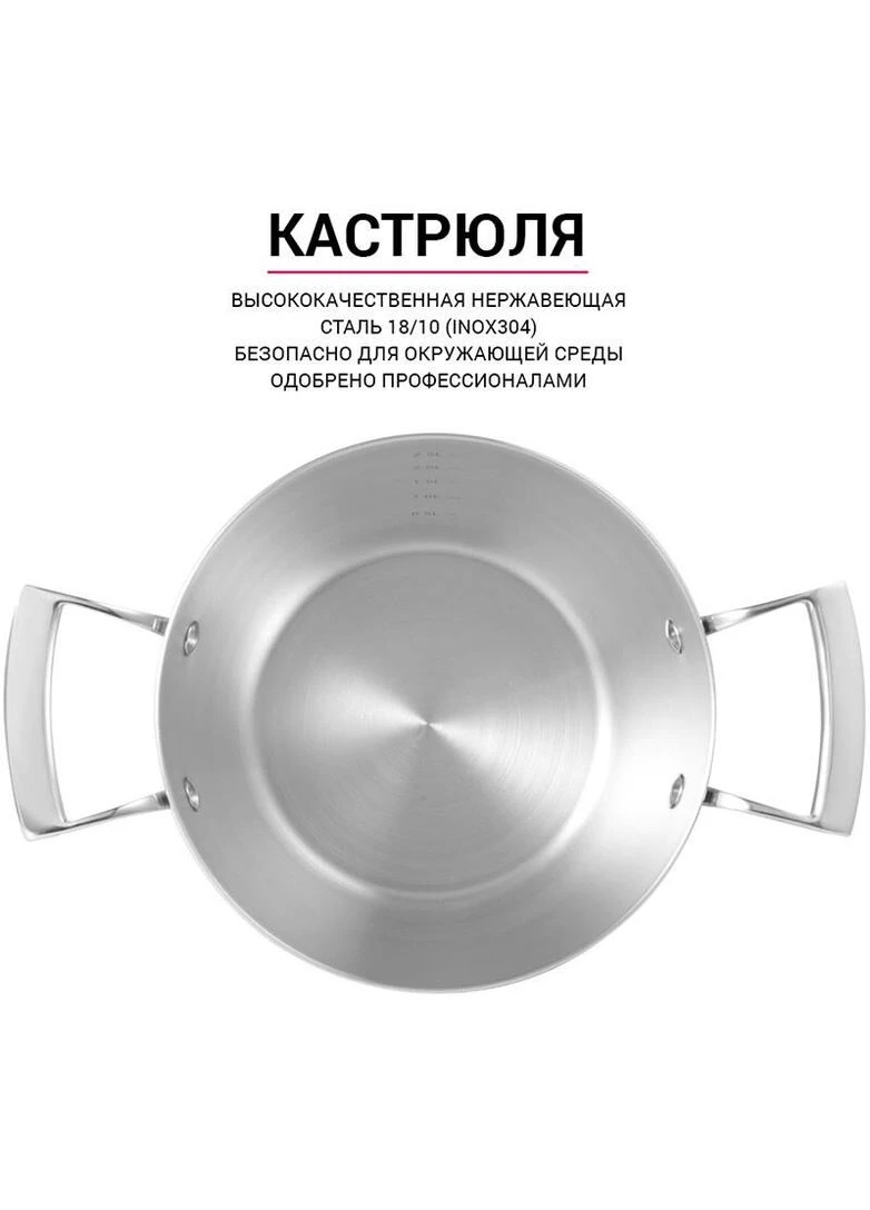Каструля Nordia 1.8л з нержавіючої сталі зі скляною кришкою FN-5371 Fissman (303634254)