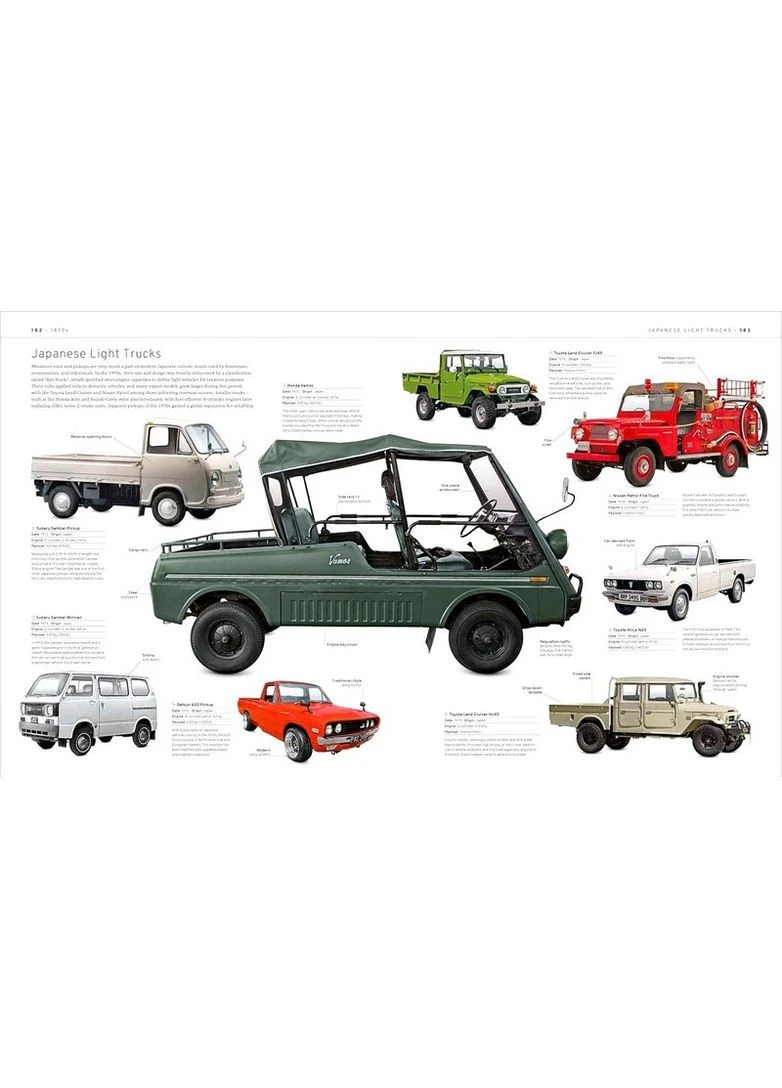Книга О Грузовиках DK (392246830)