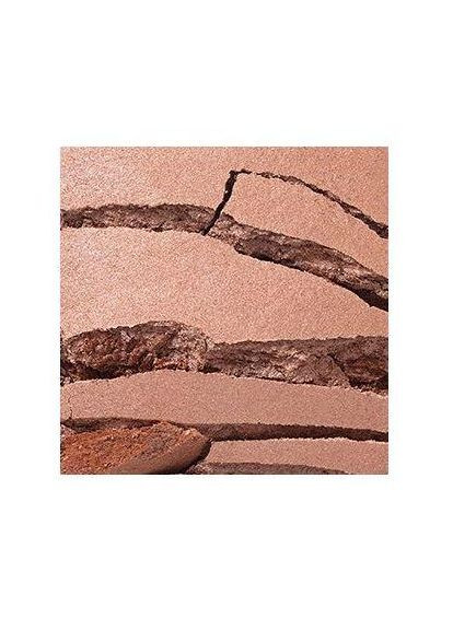 Румяна запечённые №3 Baked Blush Флормар Flormar (361147709)