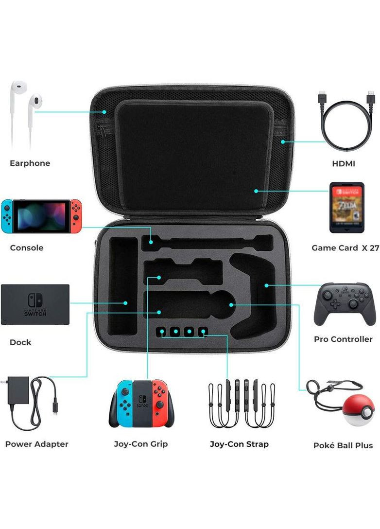 Delux Travel кейс Mumba для Switch / OLED Nintendo (369936646)