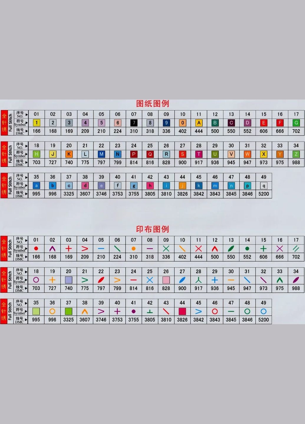 Набор для вышивания по нанесённой на канву схеме "Seaside". AIDA 14CT printed 40*32 см Joy Sunday (313612980)