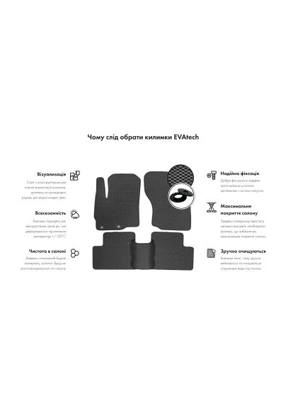 Килимок в салон Honda Clarity (8 clips) 2016+ 2 покоління (HA1466ZV3TL8RBB) Evatech Honda Clarity (8 clips) 2016+ 2 покоління (366730297)