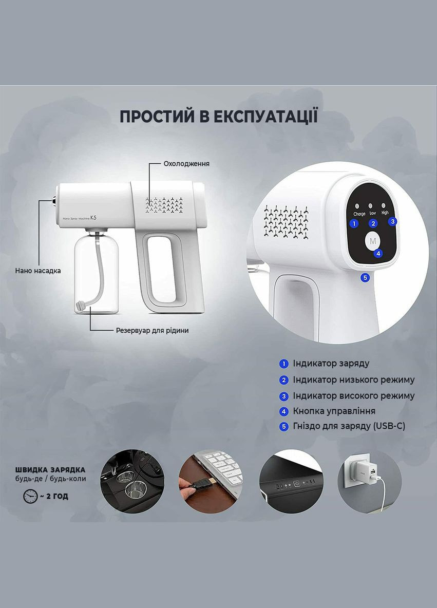 Ручной портативный распылитель для дезинфектора Nano Spray Machine K5. Для быстрой дезинфекции помещений No Brand (347590495)