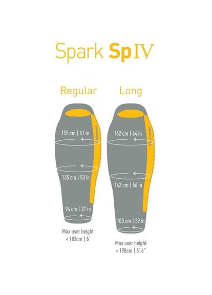 Спальник Spark SP4 ong L Серо-Желтый Sea To Summit (278272914)