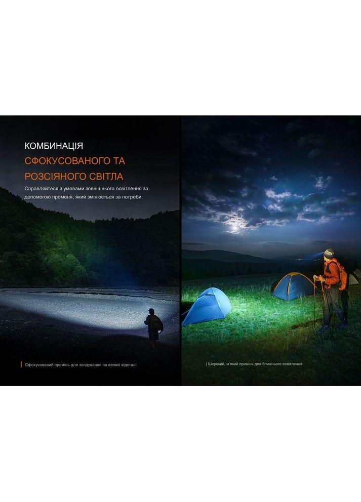 Фонарь налобный HM60R 2.0 Fenix (370673084)